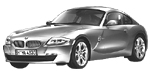 BMW E86 U3477 Fault Code